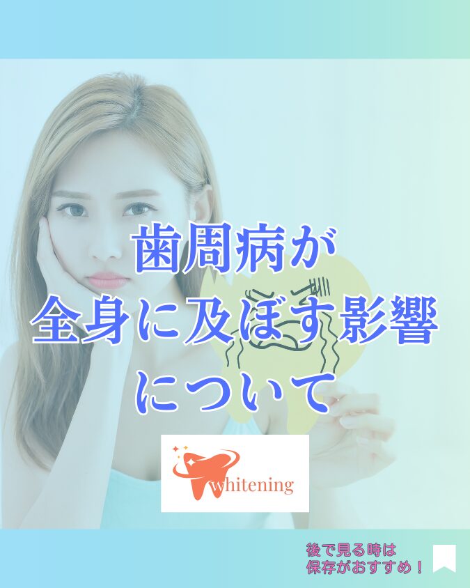 歯科SNS投稿