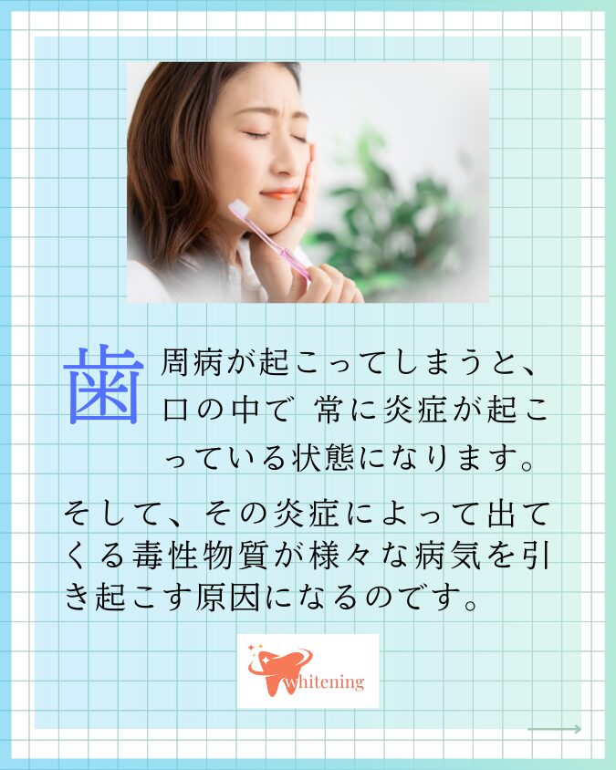 歯科SNS投稿2