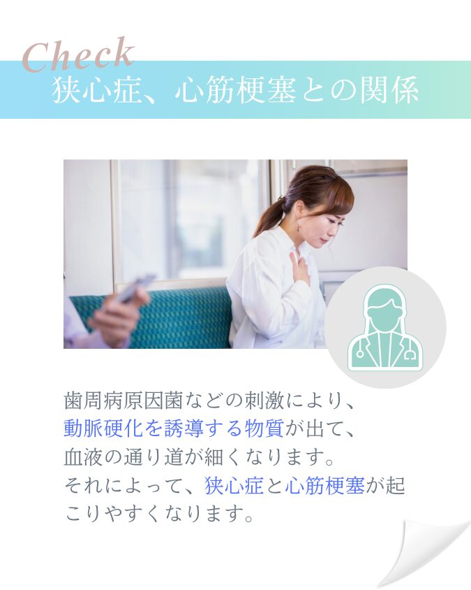歯科SNS投稿4