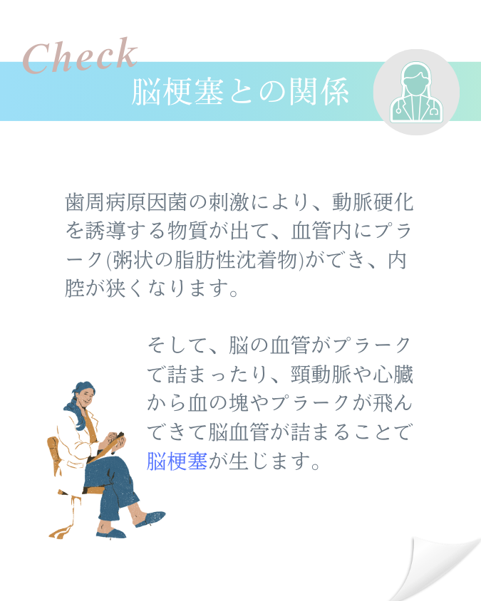 歯科SNS投稿5